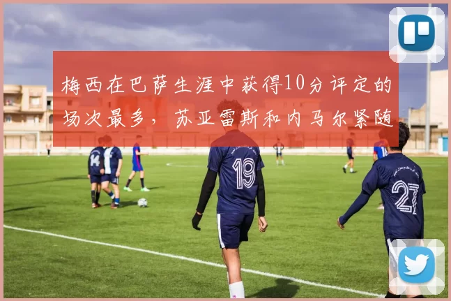 梅西在巴萨生涯中获得10分评定的场次最多，苏亚雷斯和内马尔紧随其后